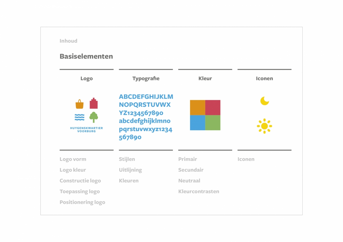 Huisstijlhandleiding Huygenskwartier